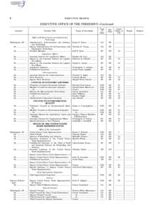 S. Prt[removed]U.S. Government Policy and Supporting Positions