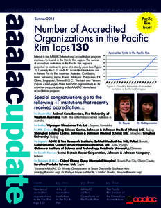 ASSOCIATION FOR ASSESSMENT AND ACCREDITATION OF LABORATORY ANIMAL CARE INTERNATIONAL  Pacific Rim Issue!