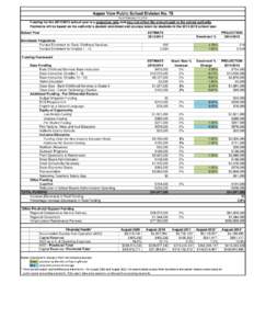 Aspen View Public School Division No. 78 As of February 11, 2014 Funding for the[removed]school year is a projection only and may not reflect the amount paid to the school authority.  Payments will be based on the aut