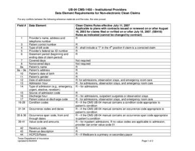 UB-04 CMS-1450 – Institutional Providers Data Element Requirements for Non-electronic Clean Claims For any conflicts between the following reference materials and the rules, the rules prevail. Field #