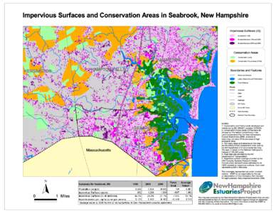 Impervious Surfaces and Conservation Areas in Seabrook, New Hampshire Impervious Surfaces (IS) IS present in 1990 IS added between 1990 and 2000 IS added between 2000 and 2005