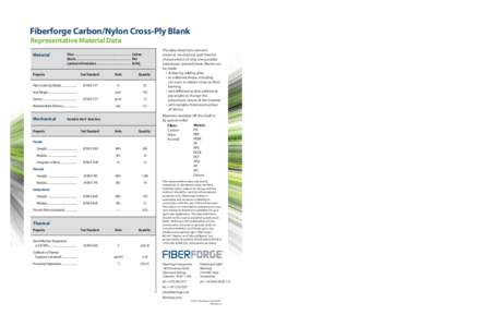 Fiberforge Carbon/Nylon Cross-Ply Blank  Fiberforge Carbon/Nylon Cross-Ply Blank Representative Material Data