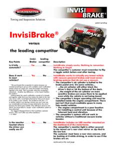 Towing and Suspension Solutions patent pending InvisiBrake  ®
