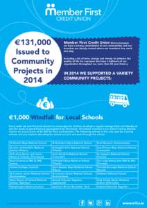 €131,000 Issued to Community Projects in 2014