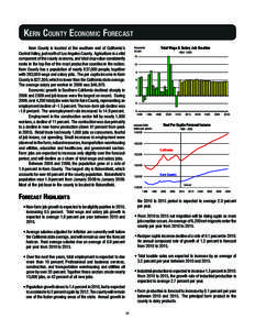 Kern County Economic Forecast Kern County is located at the southern end of California’s Central Valley, just north of Los Angeles County. Agriculture is a vital component of the county economy, and total crop value co