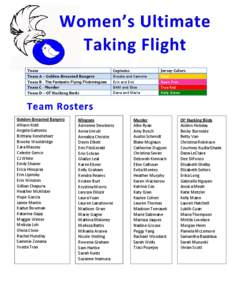 Team Team A – Golden-Breasted Bangerz Team B - The Fantastic Flying Flickmingoes Team C - Murder Team D – Ol’ Hucking Birds