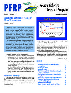 Volume 7, Number 1  January–March 2002 Incidental Catches of Fishes by Hawai‘i Longliners