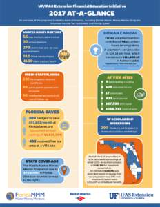 UF/IFAS Extension Financial Education InitiativeAT-A-GLANCE An overview of the programs funded by Bank of America, including Florida Master Money Mentor Program, Volunteer Income Tax Assistance, and Florida Saves.