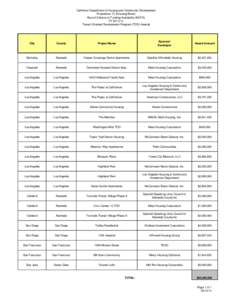 California Department of Housing and Community Development Proposition 1C (Housing Bond) Round 3 Notice of Funding Availability (NOFA) FY[removed]Transit Oriented Development Program (TOD) Awards