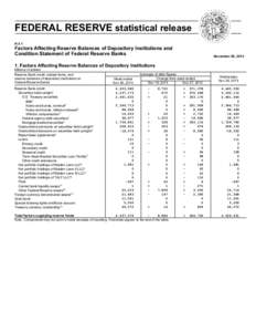 United States housing bubble / Mortgage-backed security / Banking in the United States / Federal Reserve System / Collateralized debt obligation / Maiden Lane Transactions / Repurchase agreement / Central bank / Term Asset-Backed Securities Loan Facility / Financial economics / Finance / Economics