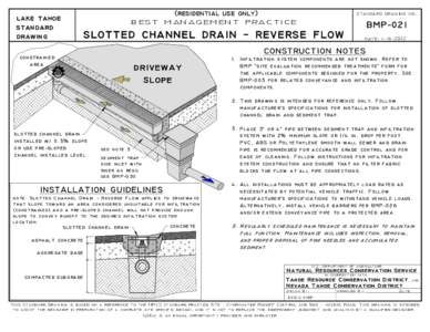 BMP-021 Slotted Channel Drain Reverse FlowSKF