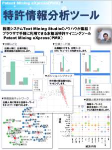 Patent Mining eXpress(PMX)  数理システムText Mining Studioのノウハウが集結！ ブラウザで手軽に利用できる本格派特許マイニングツール Patent Mining eXpress（PMX） ▼出願人ごと