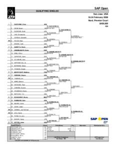 SAP Open QUALIFYING SINGLES San Jose, USA