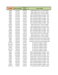 ALAMEDA  Date of Training Time of Training