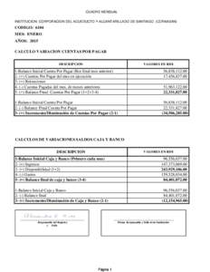 CUADRE MENSUAL INSTITUCION: CORPORACION DEL ACUEDUCTO Y ALCANTARILLADO DE SANTIAGO (CORAASAN) CODIGO: 6104 MES: ENERO AÑOS: 2015