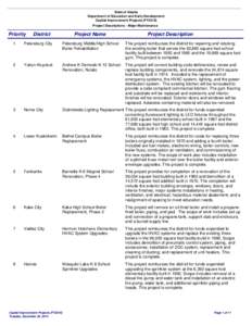 State of Alaska Department of Education and Early Development Capital Improvement Projects (FY2016) Project Descriptions - Major Maintenance  Priority