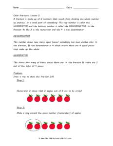 Fraction / Number / Irreducible fraction / Division / Pi / Egyptian fraction / Auxiliary fraction / Mathematics / Arithmetic / Elementary arithmetic