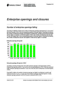 Enterprises[removed]Enterprise openings and closures Number of enterprise openings falling According to Statistics Finland, the number of enterprise openings decreased by 3.1 per cent in the fourth quarter of 2012 from the