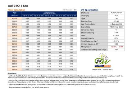 AOT24C1612A Price Calculation Bid Price | Unit : Baht  AOT