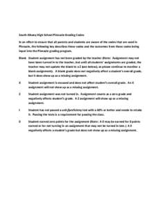 South Albany High School Pinnacle Grading Codes In an effort to ensure that all parents and students are aware of the codes that are used in Pinnacle, the following key describes these codes and the outcomes from these c