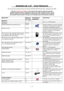 EUROPA - Borderline lits - ATEX products