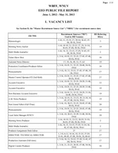 Page: 1/14  WBFF, WNUV EEO PUBLIC FILE REPORT June 1, [removed]May 31, 2013