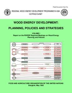 Field Document No.37a  REGIONAL WOOD ENERGY DEVELOPMENT PROGRAMME IN ASIA GCP/RAS/154/NET  WOOD ENERGY DEVELOPMENT: