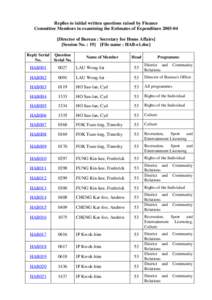 Replies to initial written questions raised by Finance Committee Members in examining the Estimates of Expenditure[removed]Director of Bureau : Secretary for Home Affairs] [Session No. : 19] [File name : HAB-e1.doc] Rep