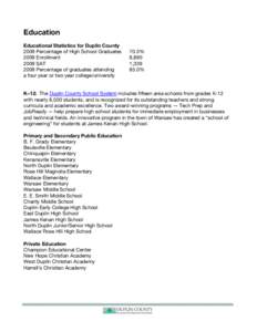Education Educational Statistics for Duplin County 2009 Percentage of High School Graduates 2009 Enrollment 2009 SAT 2009 Percentage of graduates attending