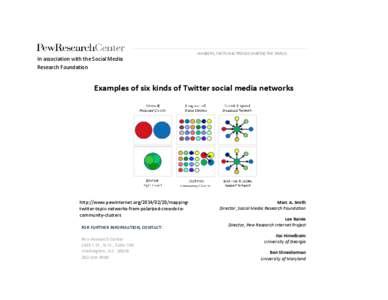 . NUMBERS, FACTS AND TRENDS SHAPING THE WORLD In association with the Social Media Research Foundation