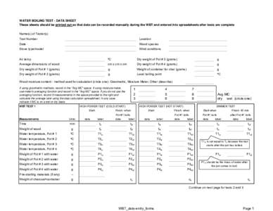 WATER BOILING TEST - DATA SHEET These sheets should be printed out so that data can be recorded manually during the WBT and entered into spreadsheets after tests are complete Name(s) of Tester(s) Test Number  Location