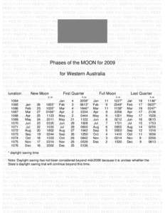 Microsoft Word - Moon-PHASES-2009.doc