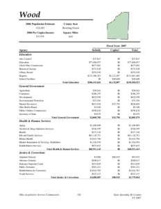 Wood 2006 Population Estimate 124,183 County Seat Bowling Green