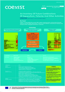 ICES CM 2011/S:24  An Inventory Of Future Combinations Of Aquaculture, Fisheries And Other Activities M. Poelman, B. Bolman Institute for Marine Resources and Ecosystem Studies (IMARES-WUR), Bevesierweg 4, 1781 CA Den He
