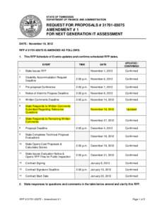 STATE OF TENNESSEE DEPARTMENT OF FINANCE AND ADMINISTRATION REQUEST FOR PROPOSALS # [removed]AMENDMENT # 1 FOR NEXT GENERATION IT ASSESSMENT