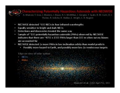 Characterizing	
  Poten/ally	
  Hazardous	
  Asteroids	
  with	
  NEOWISE	
   A.	
  Mainzer,	
  T.	
  Grav,	
  J.	
  Masiero,	
  J.	
  Bauer,	
  R.	
  S.	
  McMillan,	
  J.	
  Giorgini,	
  T.	
  Spahr