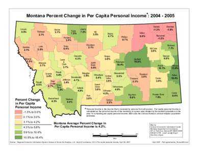Montana Percent Change in Per Capita Personal Income*: [removed]Lincoln Glacier  Flathead