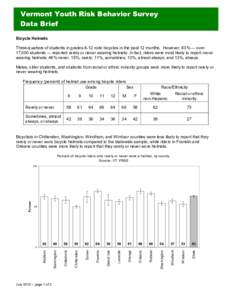 Youth Risk Behavior Survey Data Brief