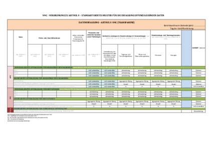 VHC - VERORDNUNG ZU ARTIKEL 9 - STANDARTISIERTES MUSTER FÜR DIE ERFASSUNG OFFENZULEGENDER DATEN DATENERFASSUNG - ARTIKEL 9 VHC (TRANSPARENZ) Berichtszeitraum (Kalenderjahr): ……………….. Tag der Veröffentlichun