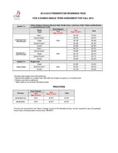 [removed]FREDERICTON RESIDENCE FEES FOR A SIGNED SINGLE TERM AGREEMENT FOR FALL 2014 Applies To:  Aitken, Bridges, Harrison, McLeod, Neill, Neville/Jones, Lady Dunn, Kidd, Tibbits and MacKenzie