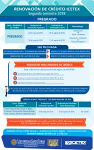 RENOVACIÓN DE CRÉDITO ICETEX Segundo semestre 2018 PREGRADO Línea - Modalidad de Crédito