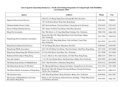 List of Agencies Operating Sunnnyway - On the Job Training Programme for Young People with Disabilities (as at January[removed]Agency Address