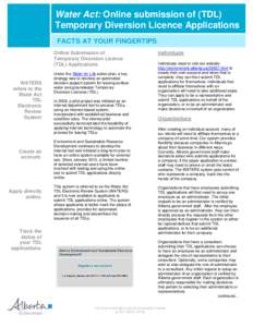 Water Act: Online submission of (TDL) Title Temporary Diversion Licence Applications FACTS AT YOUR FINGERTIPS Online Submission of Temporary Diversion Licence