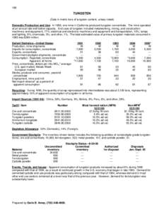 180  TUNGSTEN (Data in metric tons of tungsten content, unless noted) Domestic Production and Use: In 1995, one mine in California produced tungsten concentrate. The mine operated at an annual rate well below capacity. E