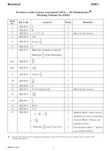 Restricted  6ME1 Territory-wide System Assessment 2014 — P6 Mathematics ◈ Marking Scheme for 6ME1