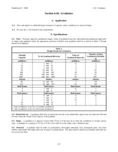 Engineering / Measuring instruments / Graduation / Minim / Engineering tolerance / Fluid ounce / Measurement / Imperial units / Customary units in the United States