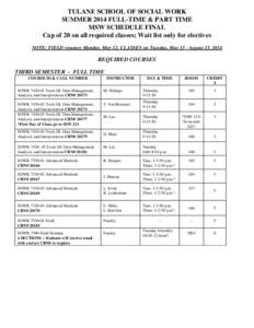 Chromium nitride / Nitrides