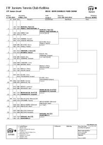 ITF Juniors Tennis Club Kelibia ITF Junior Circuit BD18 - BOYS DOUBLES MAIN DRAW  Week of
