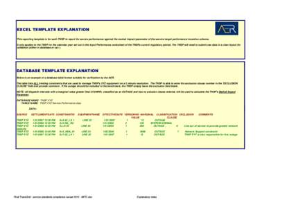 Final TransGrid - service standards compliance review[removed]MITC - template