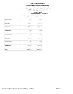 Monthly Apportionment Payment for U S Mineral Lease Geothermal